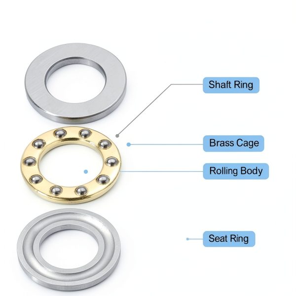 uxcell 8pcs F8-14M Thrust Ball Bearings – Chrome Steel with Washers-2